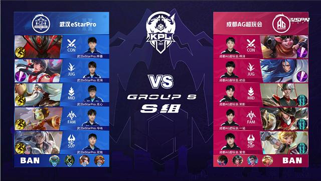 也揭示了球 也揭示了球